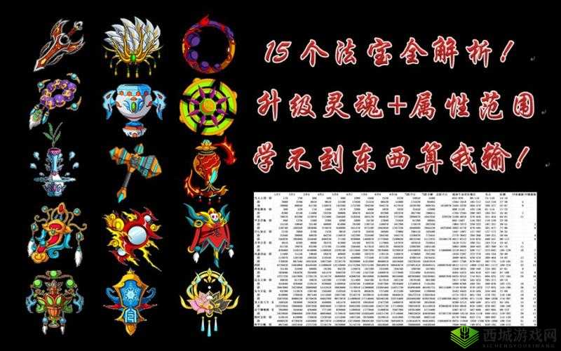 造梦无双天煞古剑怎么获得？法宝属性获得方法一览——演变史专题