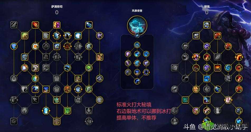 抽卡人生天赋大全攻略,底层逻辑与操作映射全解析
