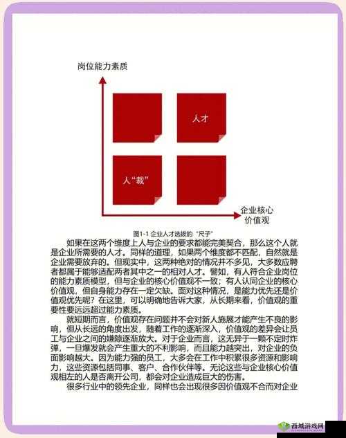 手机帝国,如何获得S级人才?A级/S级人才获得方法介绍