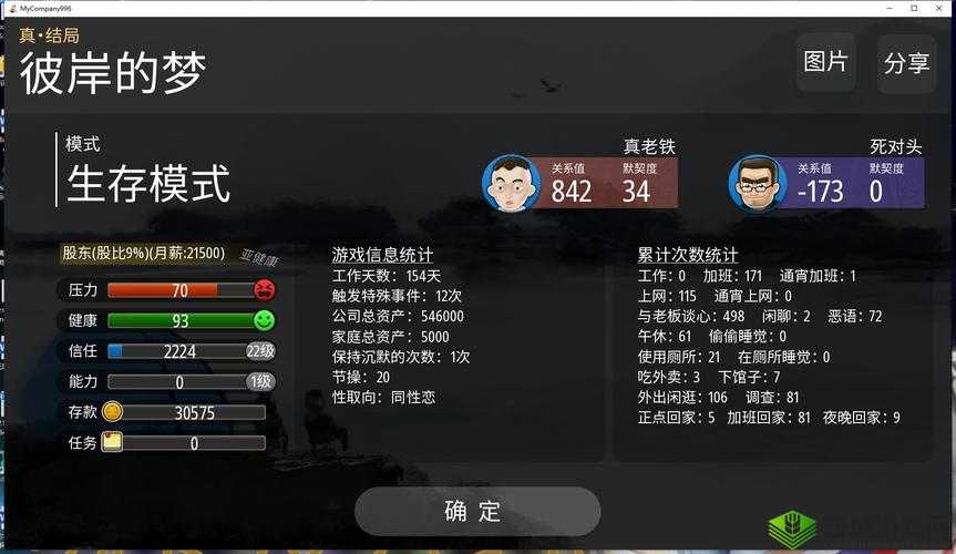我的公司996怎么玩,新手通关技巧指南攻略