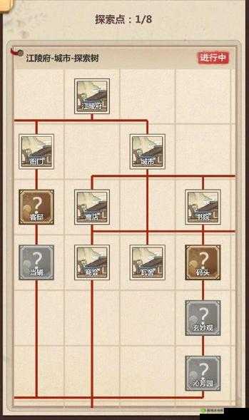 模拟江湖书法事件怎么触发,事件触发完成技巧攻略