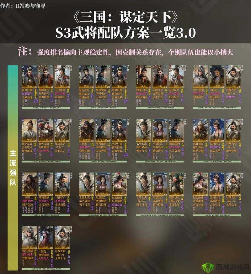 低配照样碾压高玩!神将三国手游平民阵容搭配全攻略